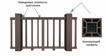 ograzhdenija terrapol ograzhdenija terrapol
