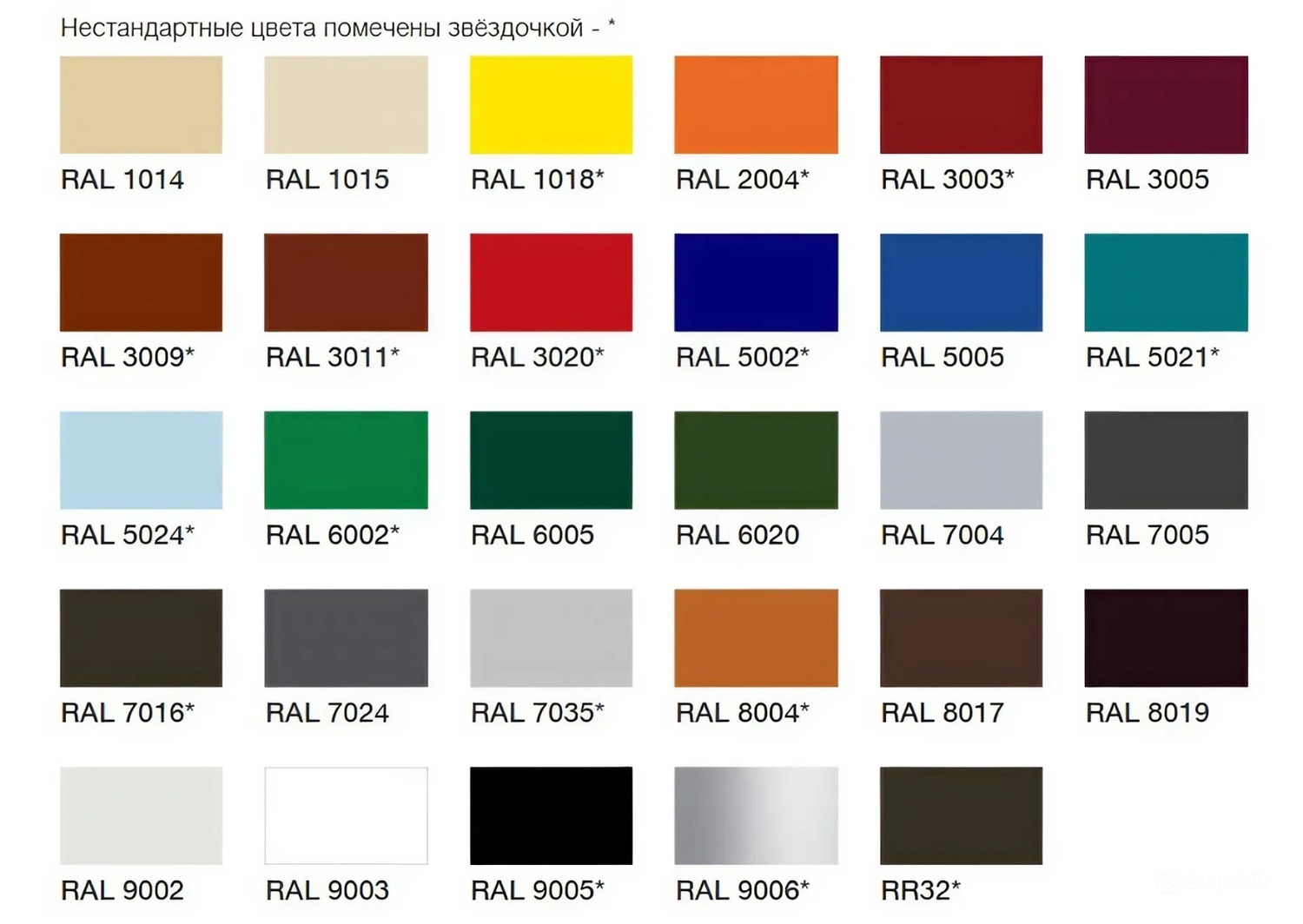 Металлочерепица Венеция