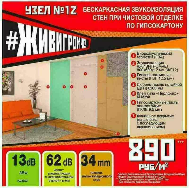 ЖивиГромче! ЖивиГромче!