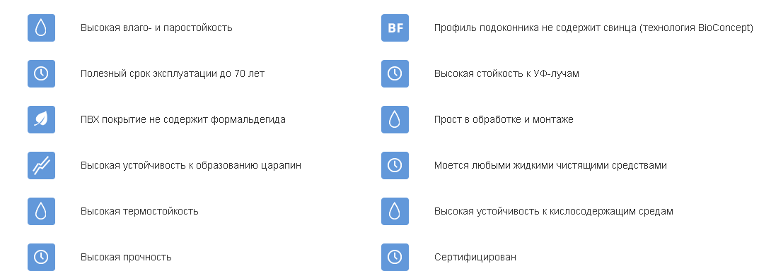 пластиковые подоконники пластиковые подоконники