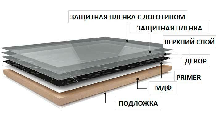 Плита МДФ AGT