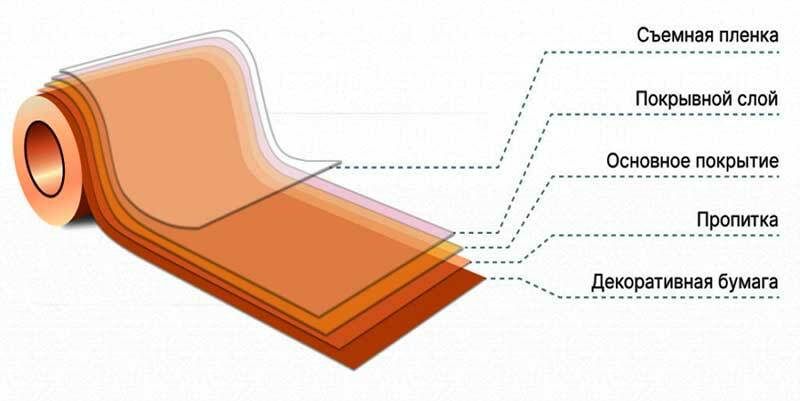 Подоконники CRYSTALLIT цены Кристаллит Подоконники CRYSTALLIT